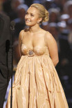 Presenter Hayden Panettiere 