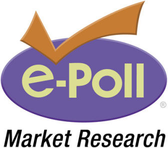 E-Poll Market Research